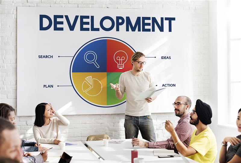 Agile Model